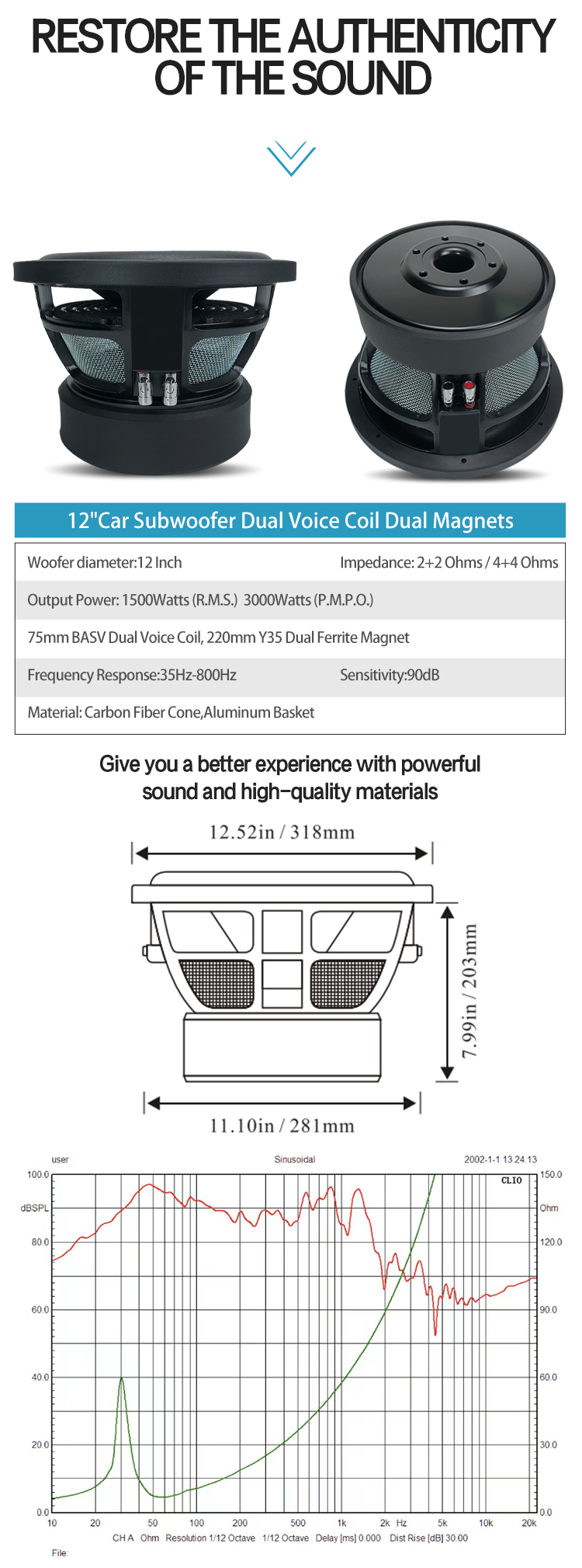 12 inch RMS 1500W 2+2 /4+4 Ohm - Car Subwoofer 12 Inch 1500W recensie en prijs