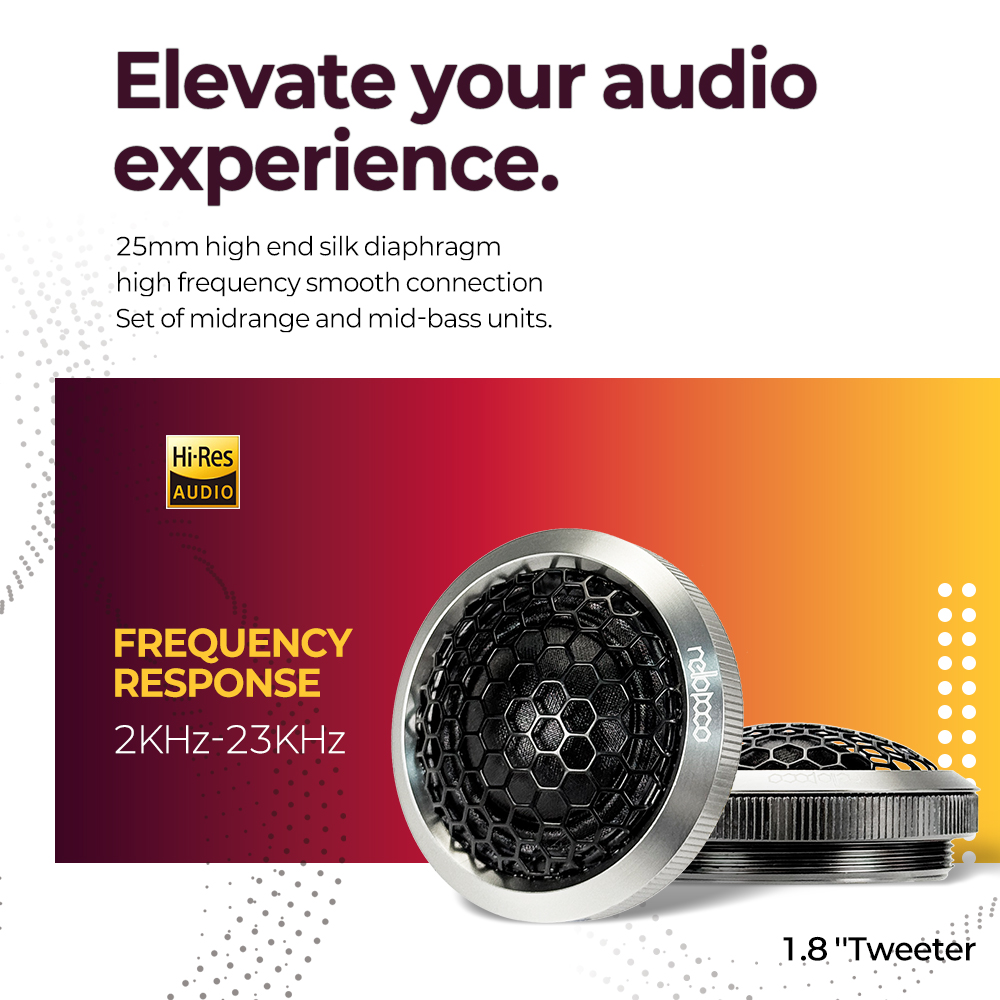 Car Audio 2-weg luidsprekersys - Car Audio Component Speaker 6.5 recensie en prijs