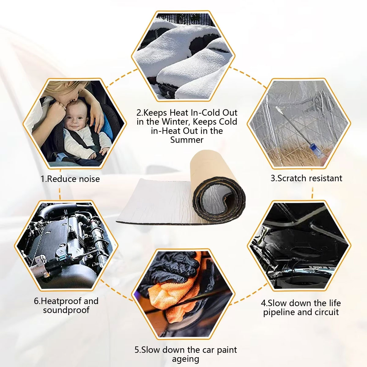 10 Stuks Auto Van Geluid Deade - Car Audio Sound Deadening Mat recensie en prijs