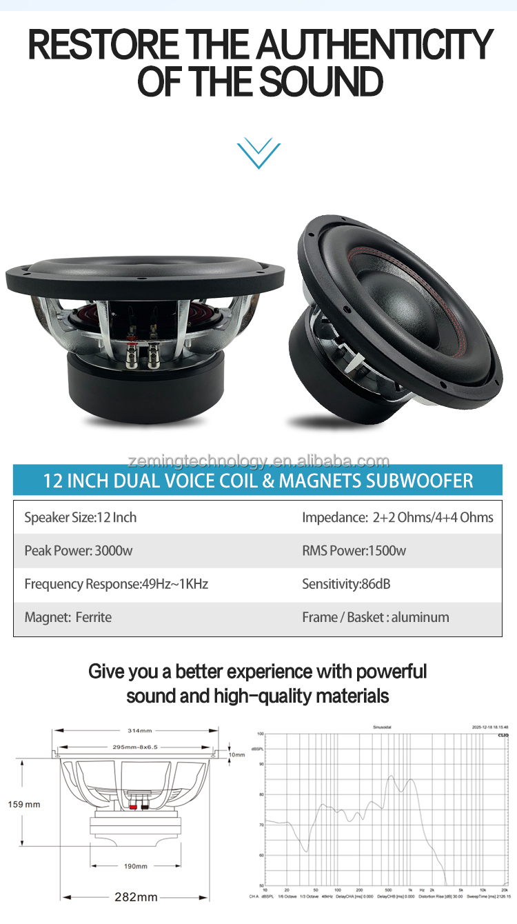 12 inch autoluidspreker RMS 15 - Car Subwoofer 12 Inch 1500W recensie en prijs