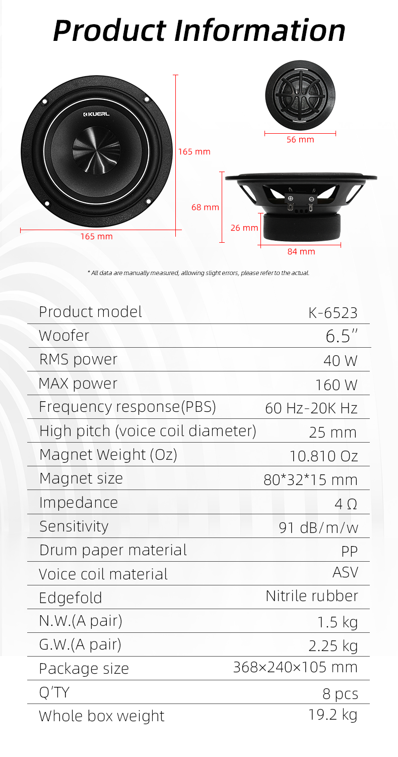 TOP Kuerl PP Cone Materiaal RM - Car Audio Component Speaker 6.5 recensie en prijs