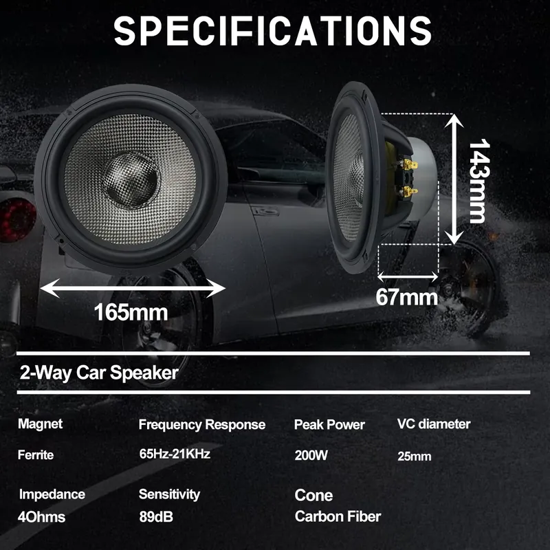 Nieuwe Aanwinst Zeming Audio B - Car Audio Component Speaker 6.5 recensie en prijs