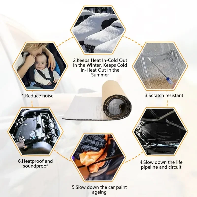 Vuurvaste warmte- en geluidsis - Car Audio Sound Deadening Mat recensie en prijs